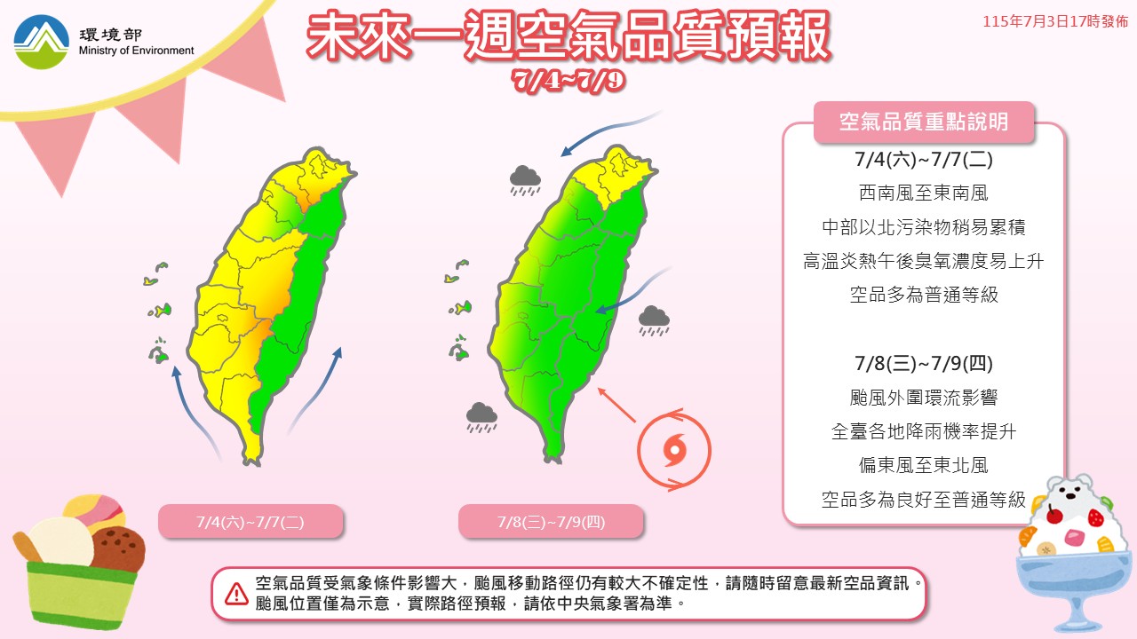 115年7月4日至7月9日空氣品質預報
